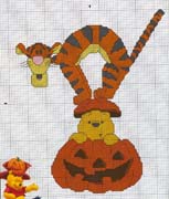 Schema punto croce Halloween-winnie