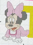 Schema punto croce Minnie-piccolina