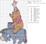 Schema punto croce Pooh-eeyore