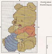Schema punto croce Pooh-mangia-miele