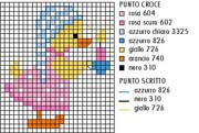 Schema punto croce Pulcino-notte