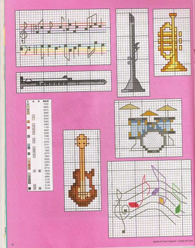 Schema punto croce Strumenti e note