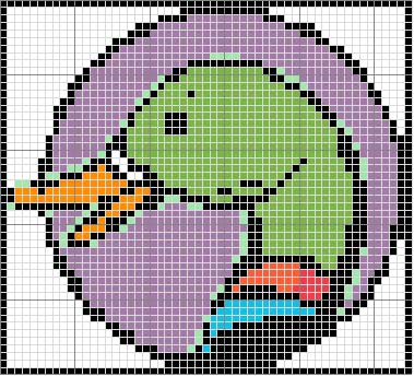 Schema punto croce Testa anatra