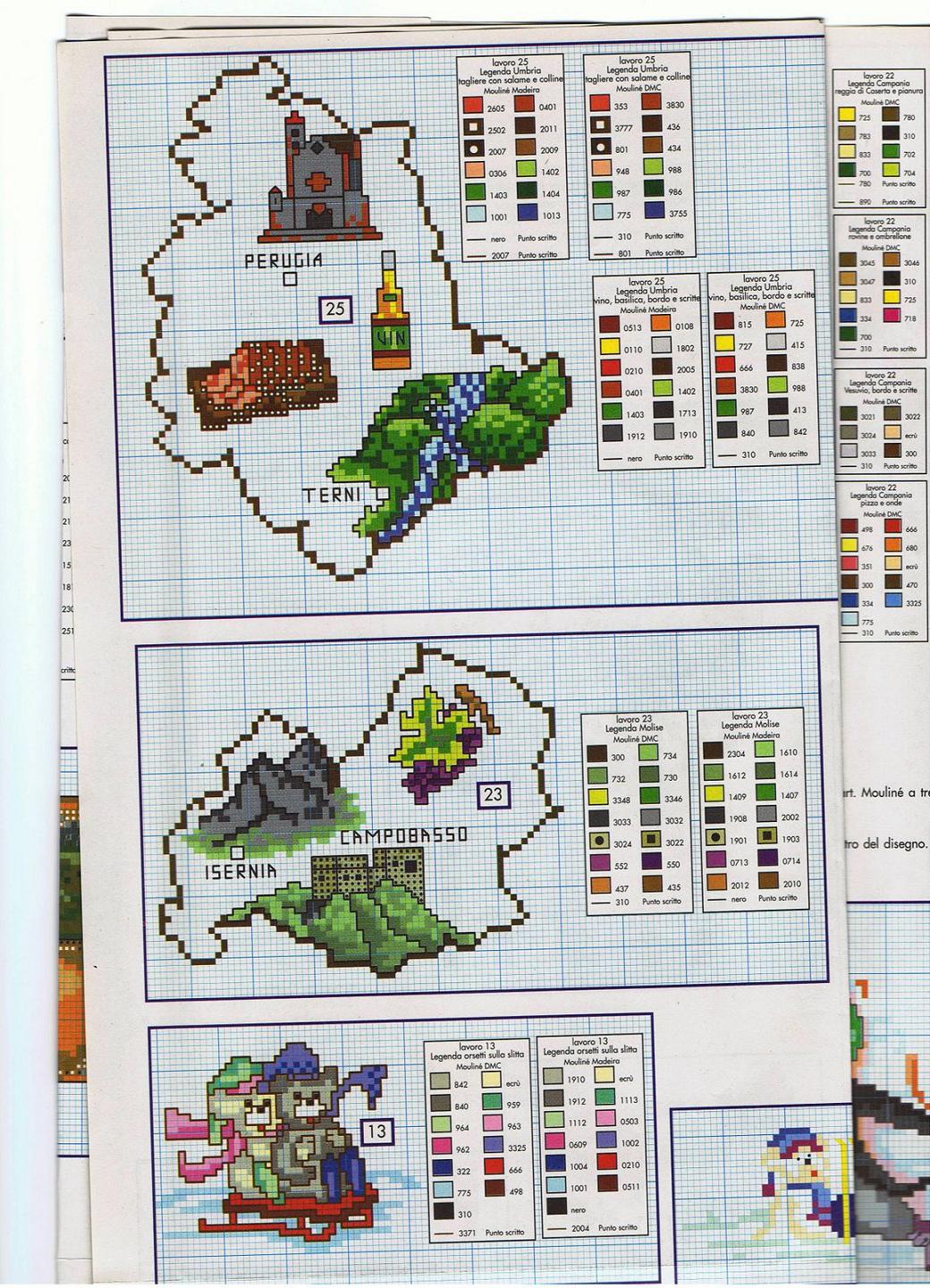 Schema punto croce Umbria  molise