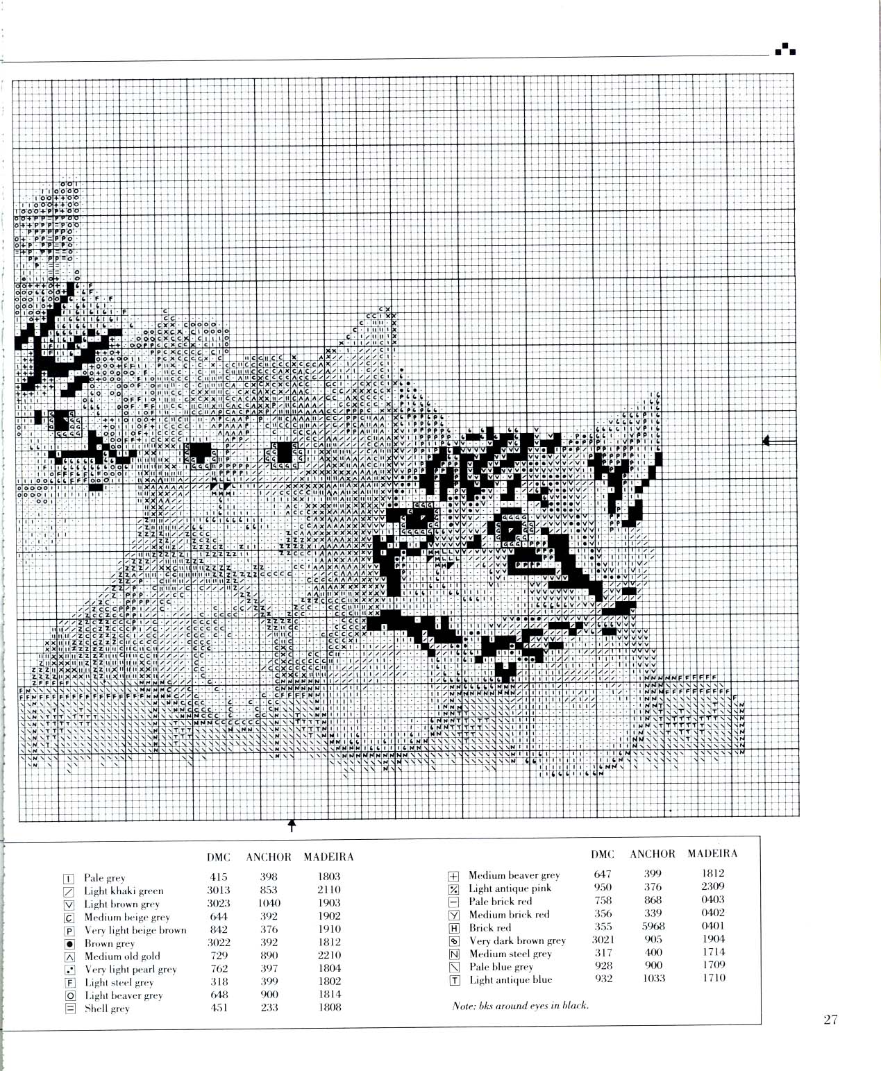 Schema punto croce 3 gattini 2