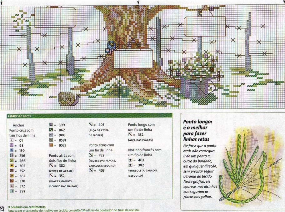 Schema punto croce Albero 2