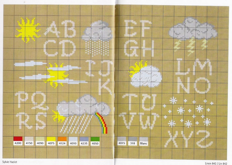 Schema punto croce Alfabeto meteo