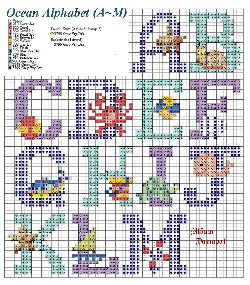 Schema punto croce Alfabeto oceano 2