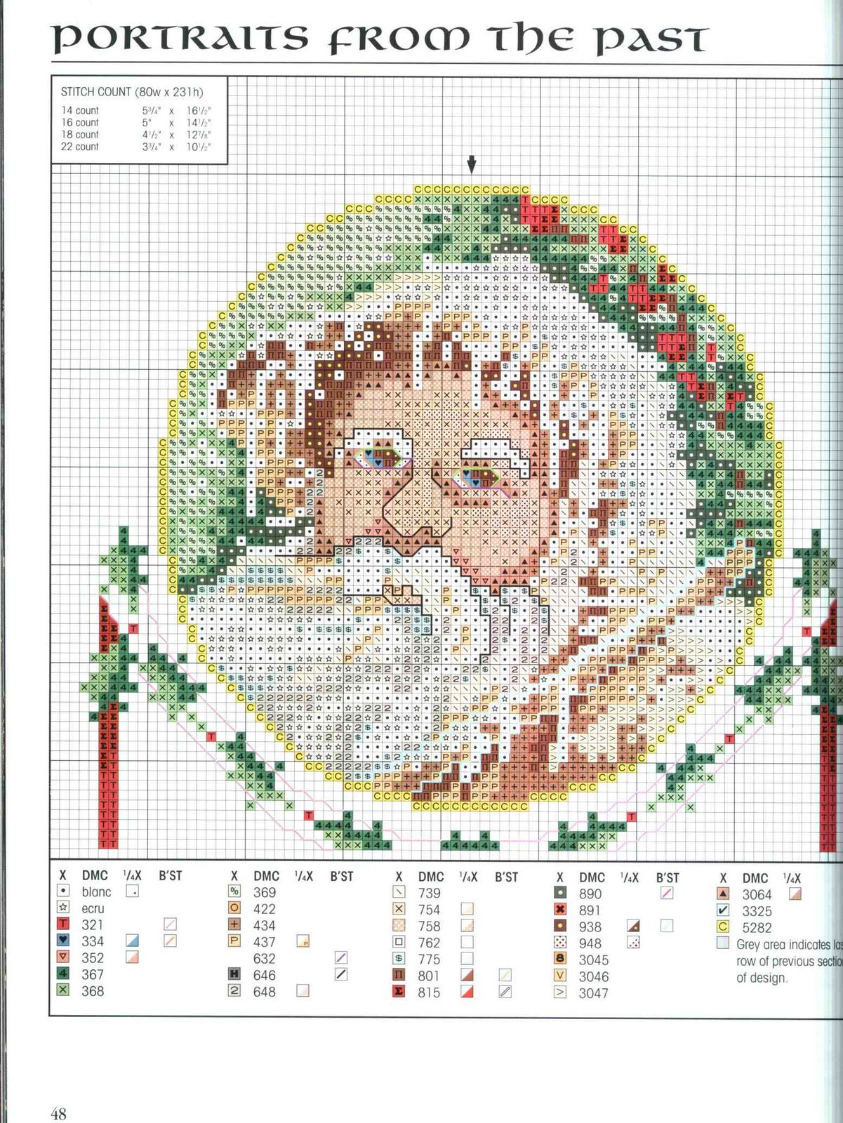 Schema punto croce Babbonatale ritratto 1