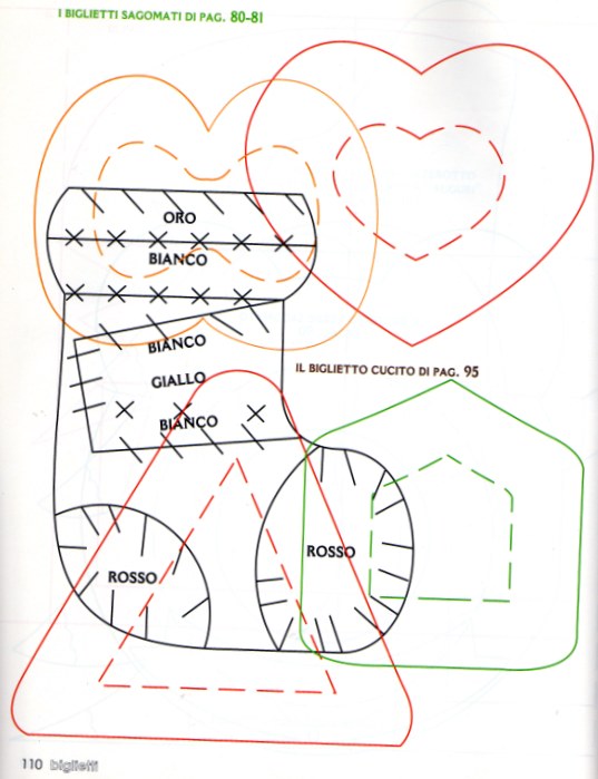 Schema punto croce Biglietti sagomati