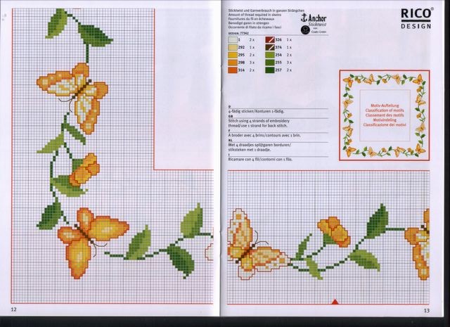 Schema punto croce Bordo farfalle