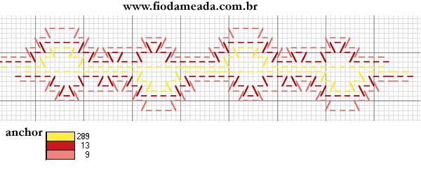 Schema punto croce Bordura 1