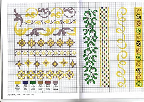 Schema punto croce Bordure varie