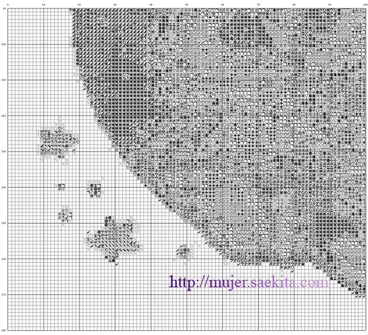 Schema punto croce Gattini sulla luna 2