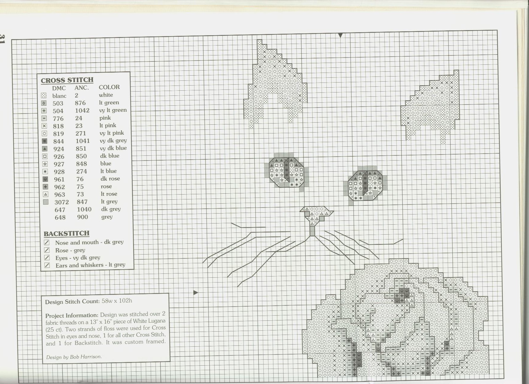 Schema punto croce Gatto e rosa 1