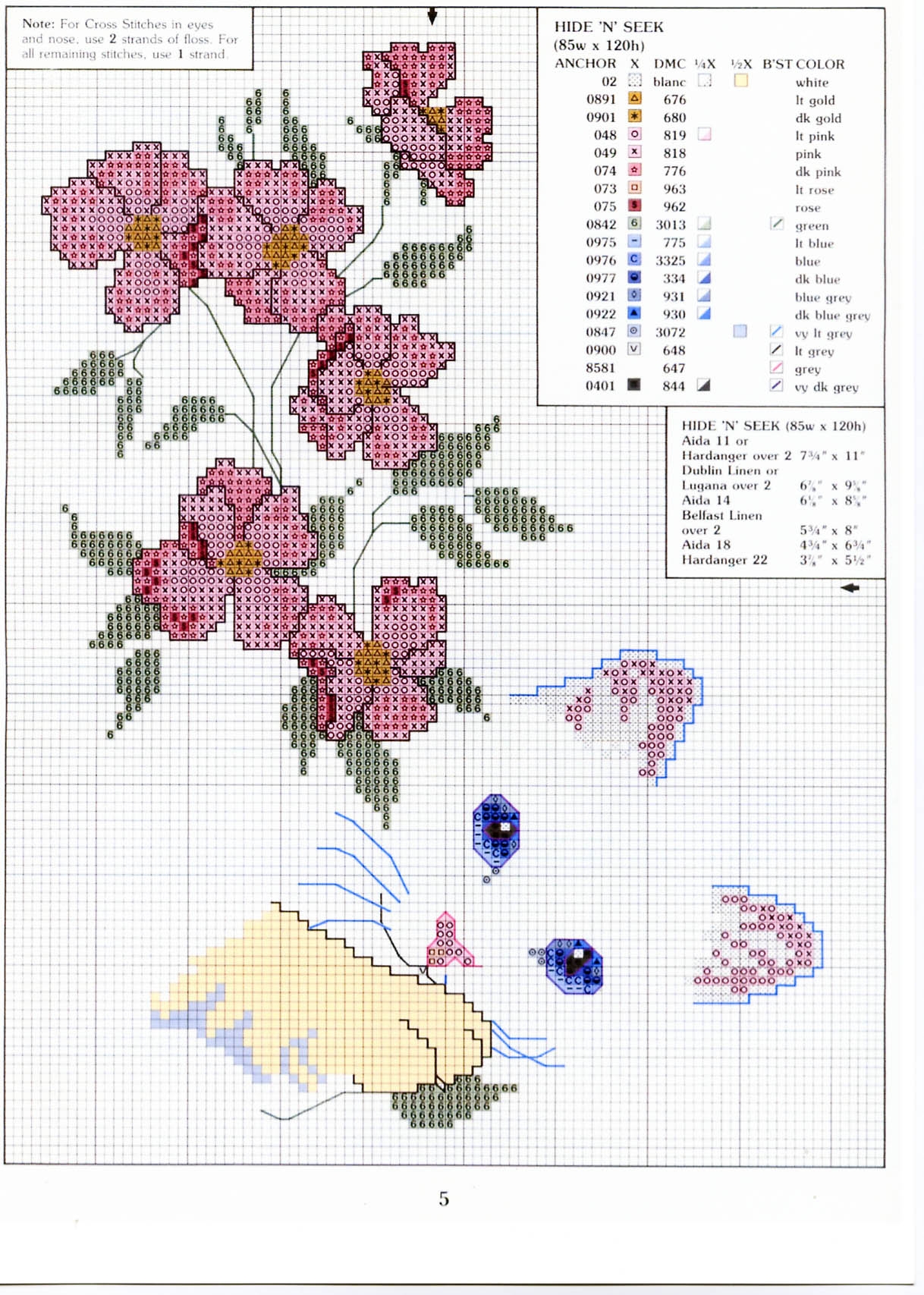 Schema punto croce Gatto fiori