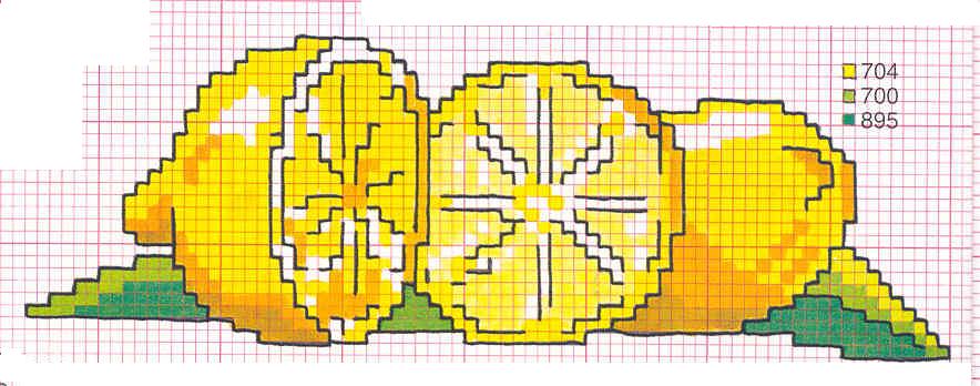 Schema punto croce Limoni