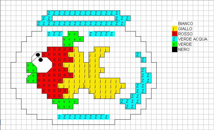 Schema punto croce Pesce griglia