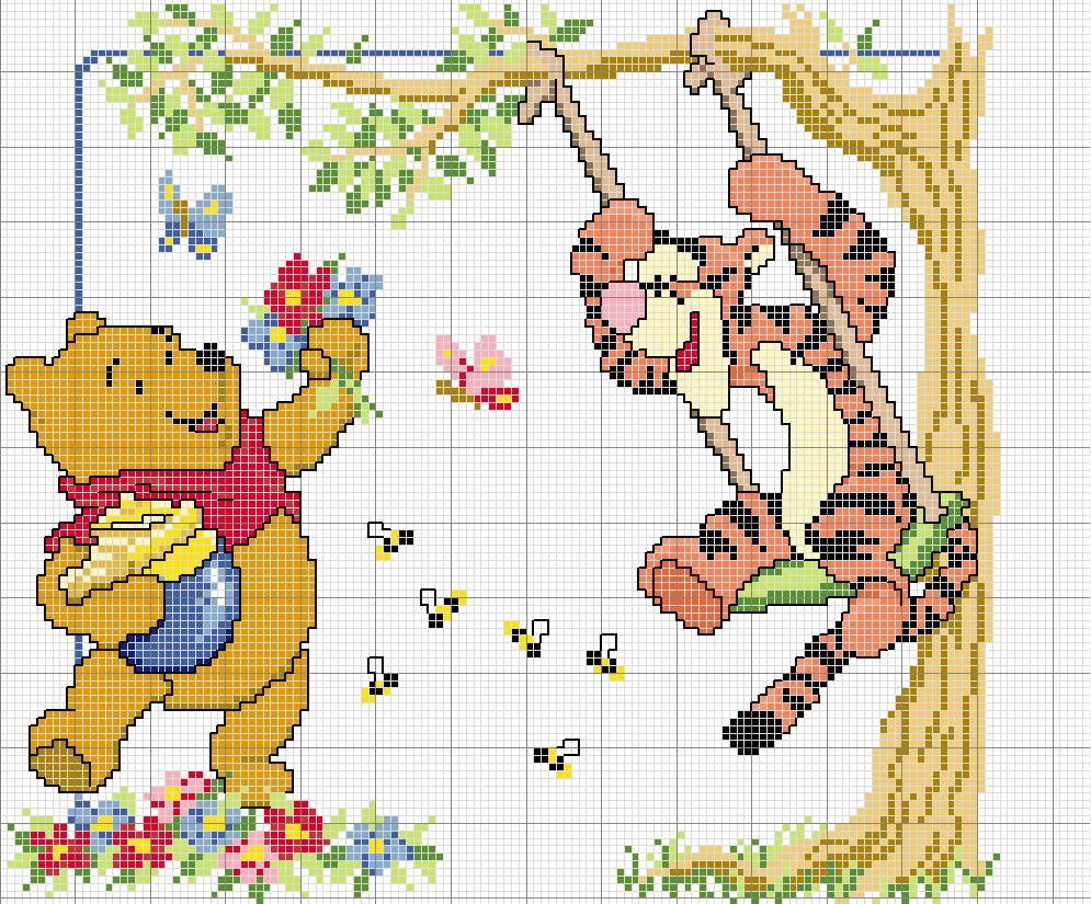 Schema punto croce Pooh tigro