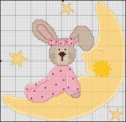 Schema punto croce Bunny 2