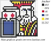 Schema punto croce Carte Poker 1