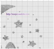 Schema punto croce Gattini Sulla Luna 5