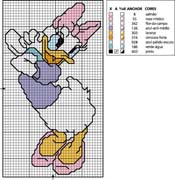 Schema punto croce Paperina Sciccosa