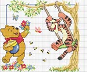 Schema punto croce Pooh Tigro