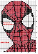 Schema punto croce Spiderman-viso