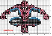 Schema punto croce Spiderman