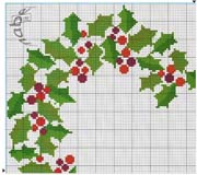 Schema punto croce Stella Natale 1b