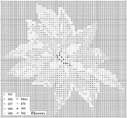 Schema punto croce Stelle Natale 1c