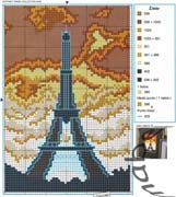 Schema punto croce Tour Eiffel