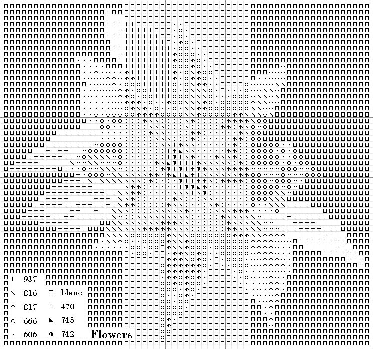 Schema punto croce Stelle natale 1c