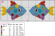 Schema punto croce Bordura Pesciolini