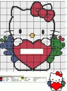 Schema punto croce Hello Kitty con cuore