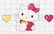 Schema punto croce Hello Kitty con cuori giallo e rosso