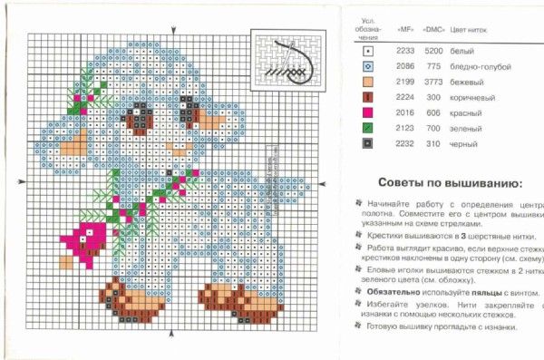 Schema punto croce Agnellino