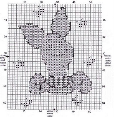 Schema punto croce Amici winnie 1