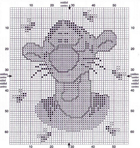 Schema punto croce Amici winnie 2