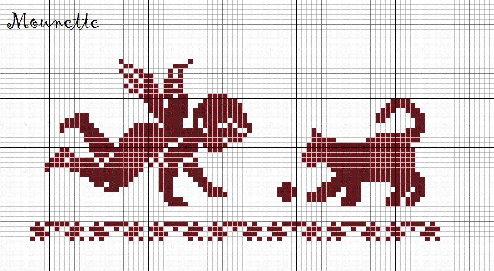 Schema punto croce Angelo con gattino