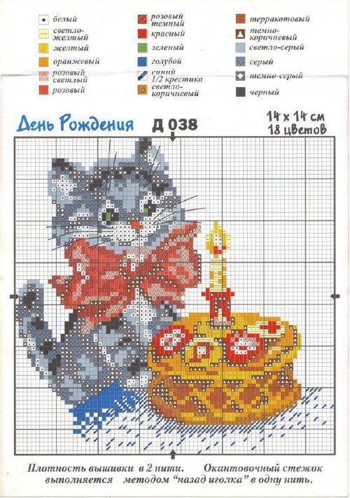 Schema punto croce Auguri gattino