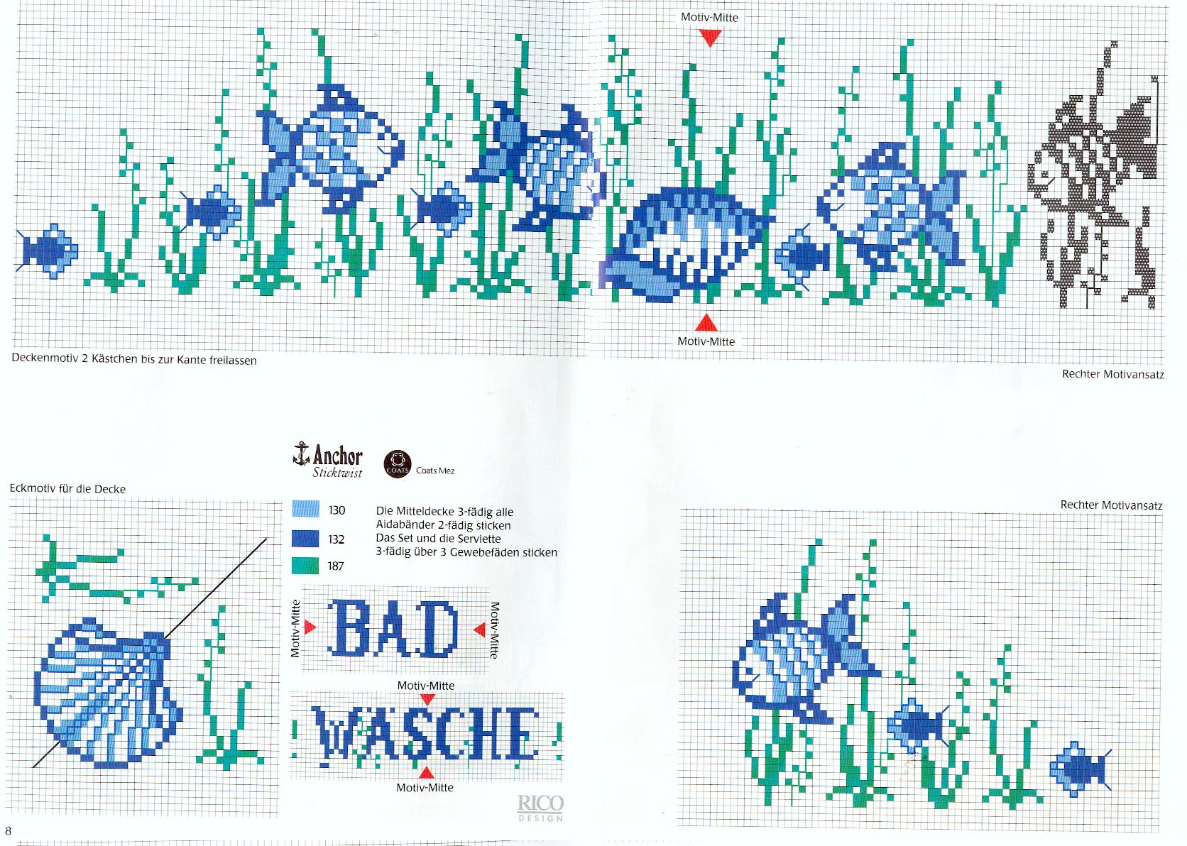 Schema punto croce Bad wasche