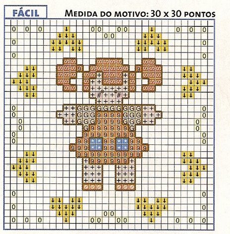 Schema punto croce Bambolina codini