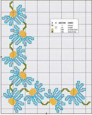 Schema punto croce Bordura margherite