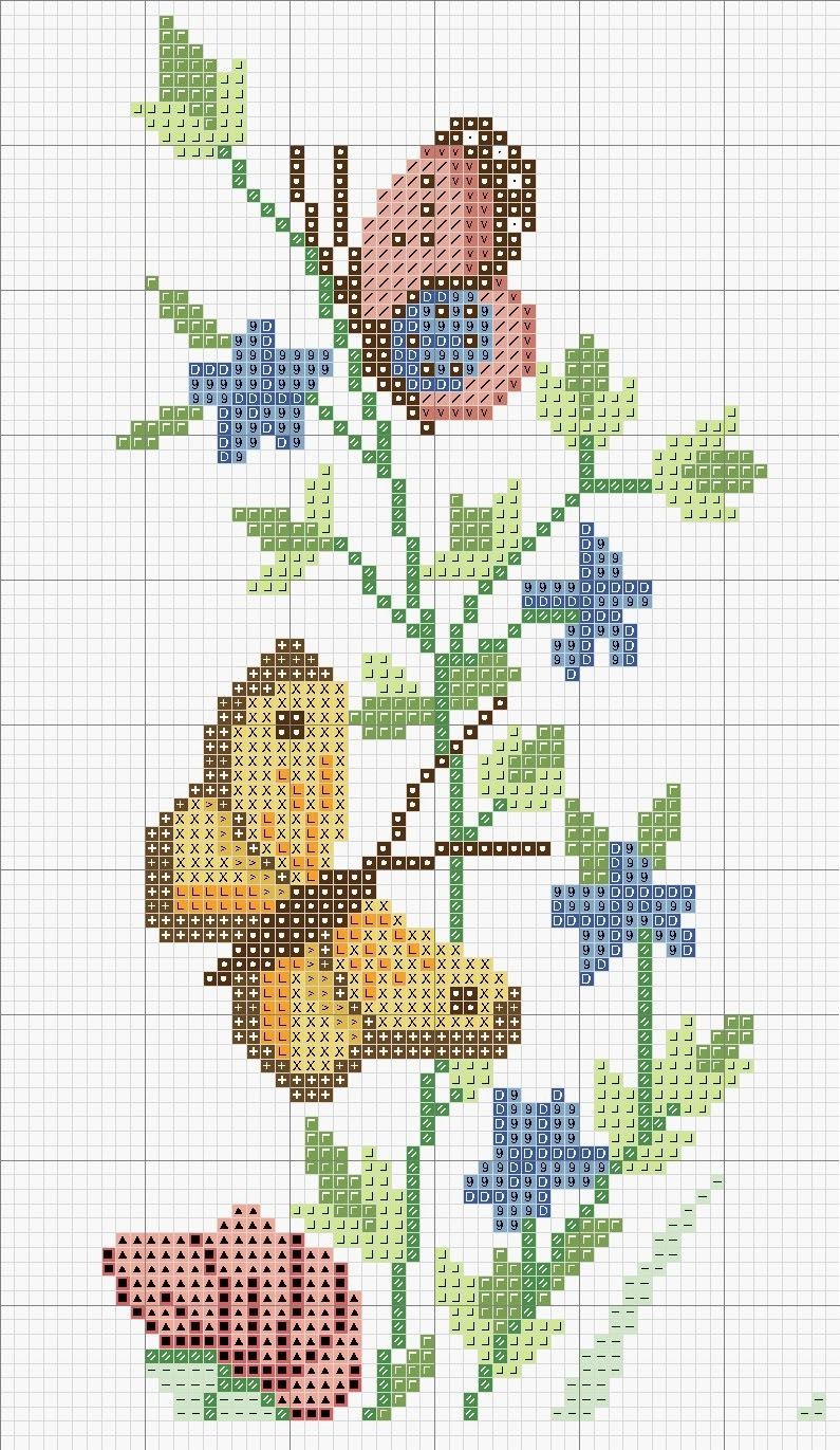 Schema punto croce Butterflies 3