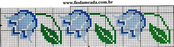 Schema punto croce Campamelline azzurre