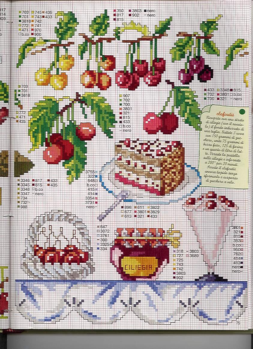 Schema punto croce Cestini 3