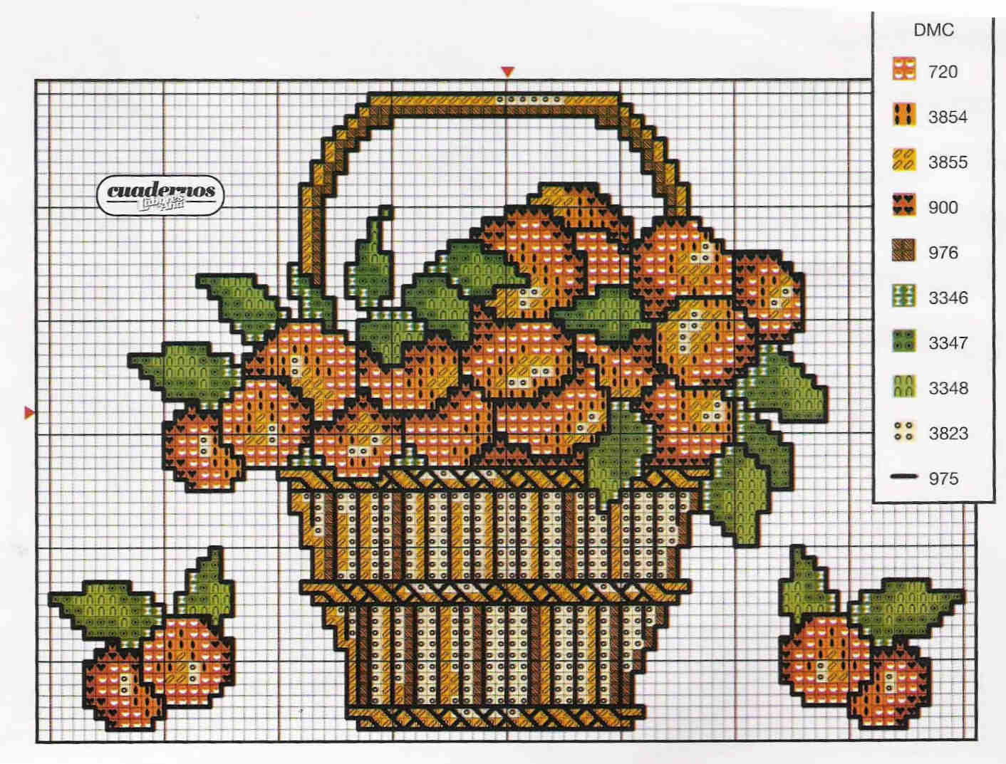 Schema punto croce Cestini 4