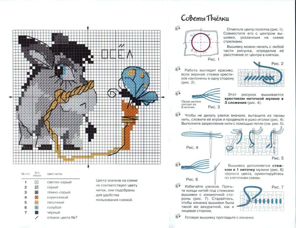 Schema punto croce Ciuccio legato